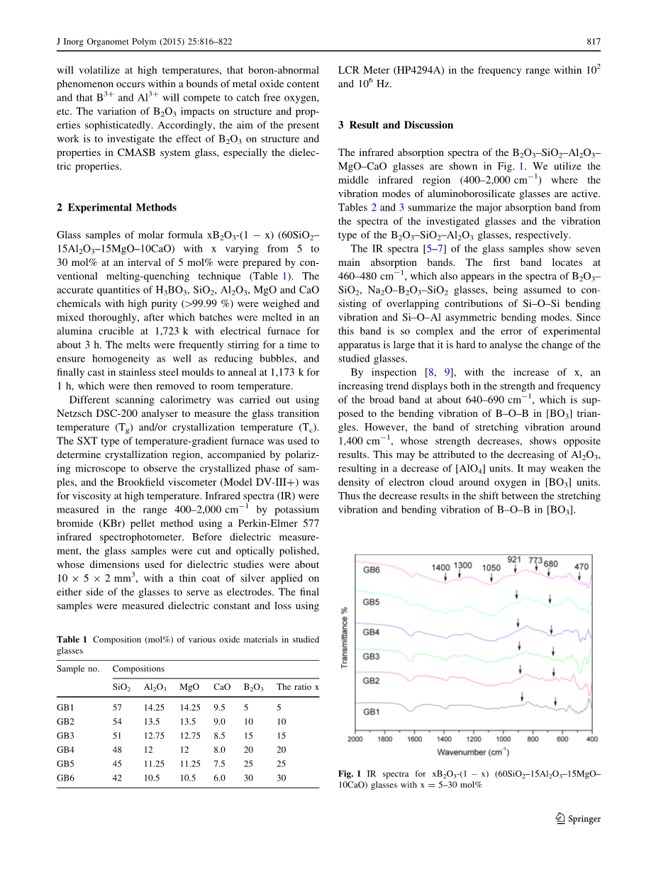 B2O3在CaO-MgO-B2O3-Al2O3-SiO2玻璃结构和性能中的影响外文翻译资料-外文翻译网